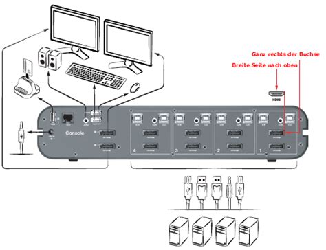 belkin smart card reader setup|Belkin kvm switch setup.